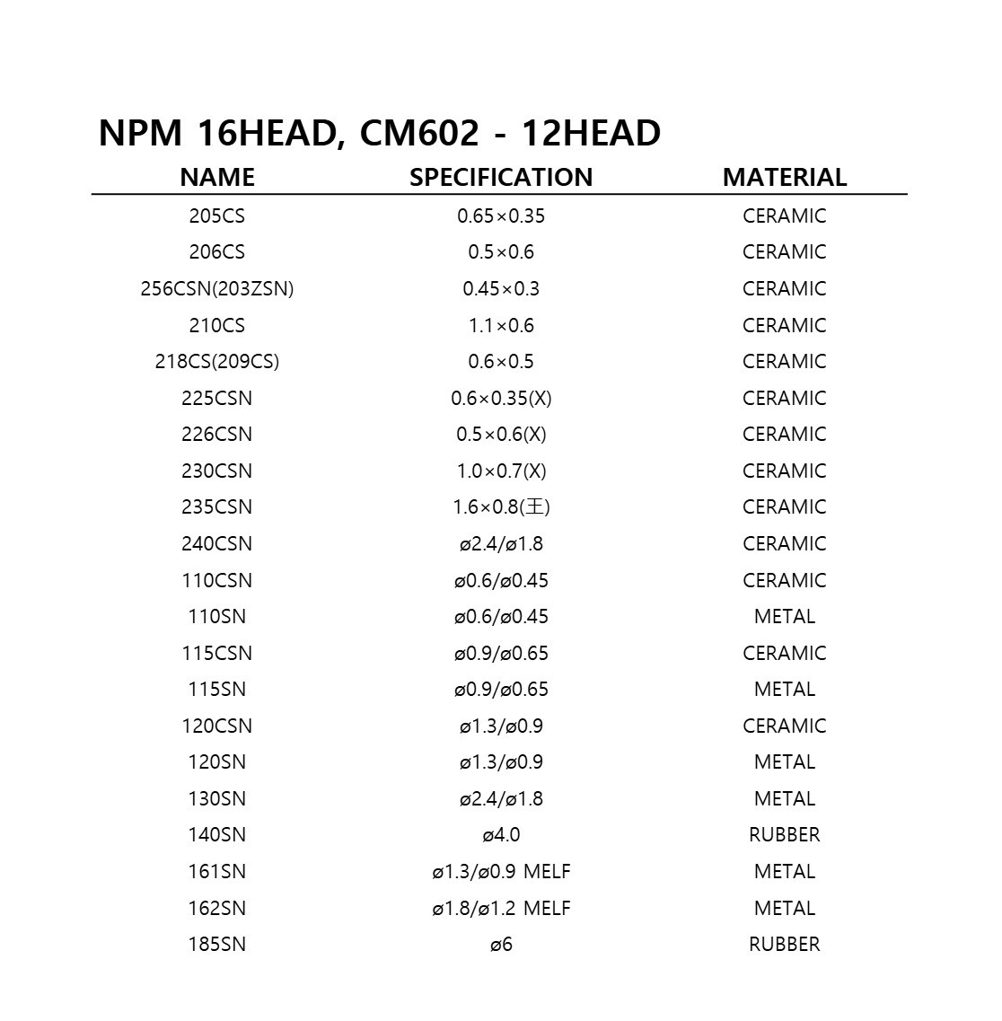 CM602.jpeg