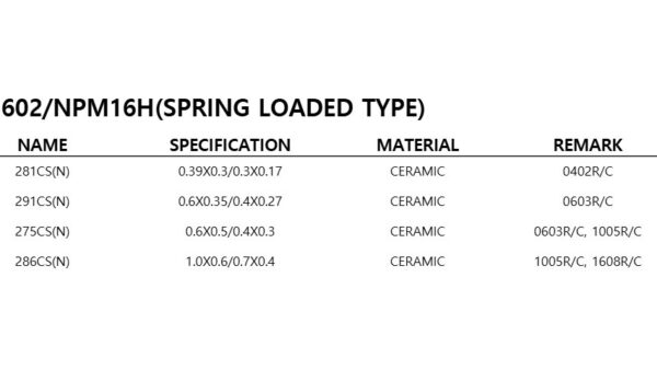 CM602-SPRING.jpeg