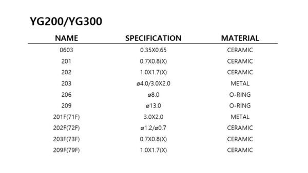 YG200-6.jpeg